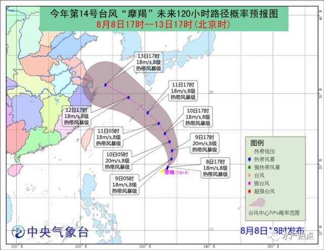 摩羯最新路径，探索未来之旅