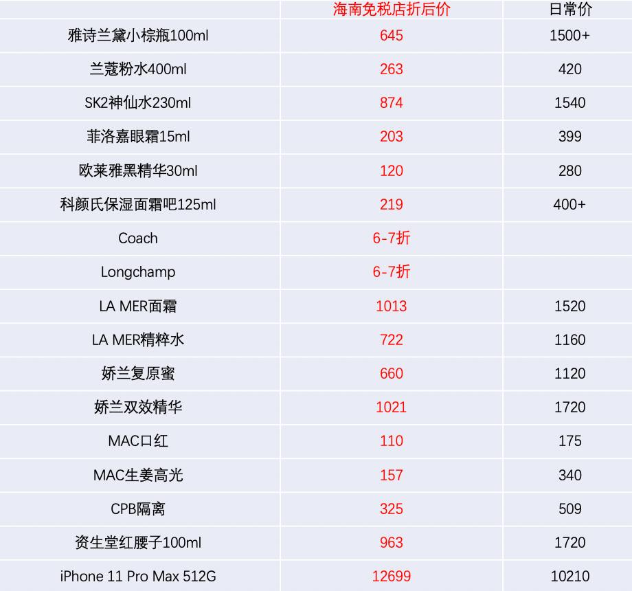 黄金价格最新动态解析